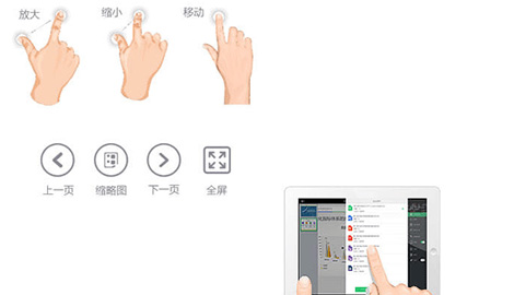 无纸化会议系统方案
