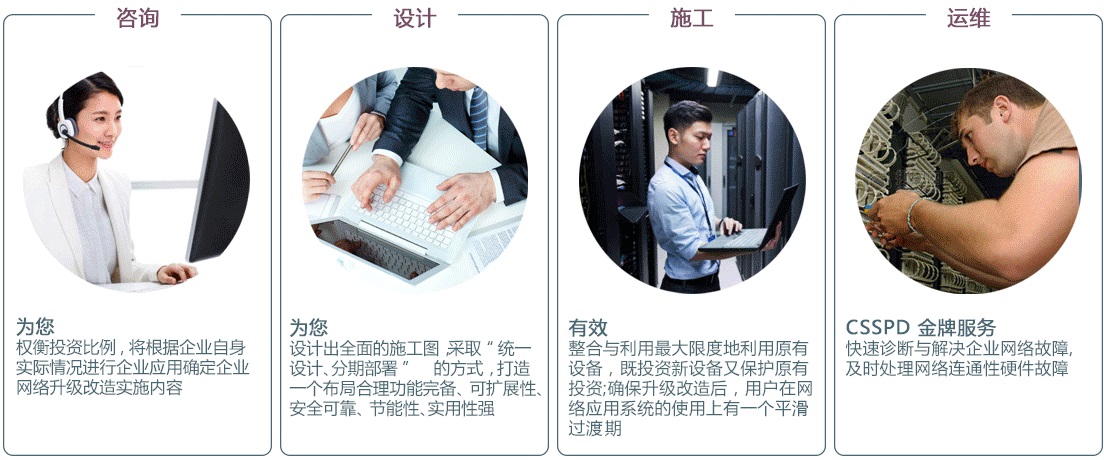 企业网络升级改造