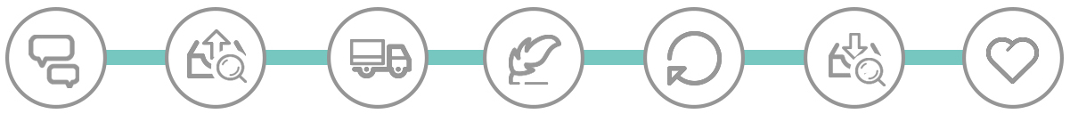 云烁网络设备租赁服务具体流程