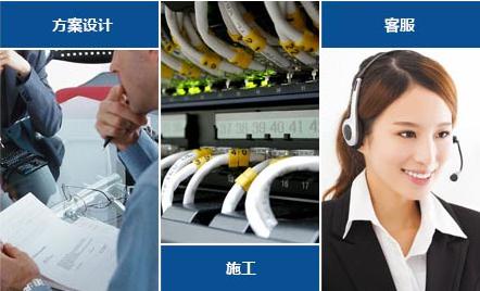 无线覆盖工程设计方案