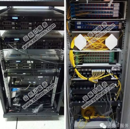 北方凌云工业集团网络扩容方案使用设备