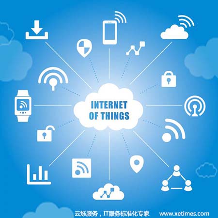 北京红十字基金会网络安全防护示意图