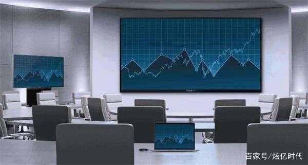 打造智能会议室,3044AM永利用MAXHUB会议解决方案完美解决！