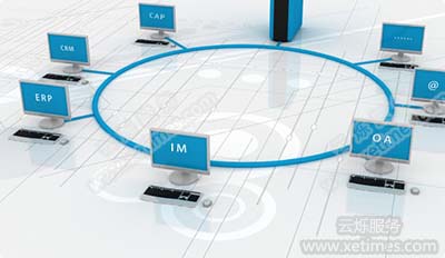 互联网金融冲击传统银行，给传统金融IT服务带来哪些改变?