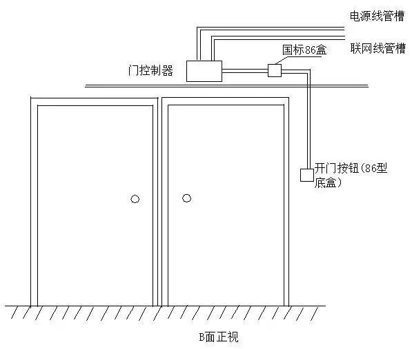 弱电工程门禁系统安装调试及故障维护